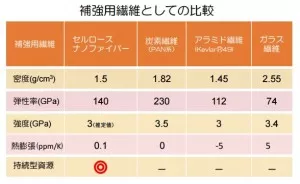 material_property_referene
