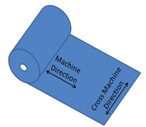 Geosynthetic-roll-direction