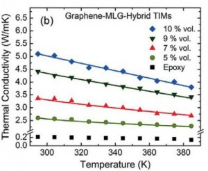 Thermal_conductivity