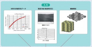 MCQ_input