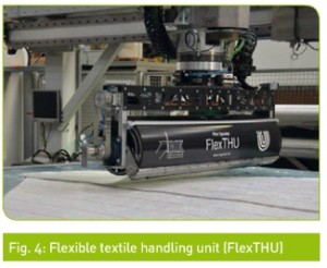 flexible_textile_gabdkubg_unit