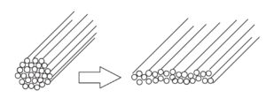 Spreading tow image for thin ply composites