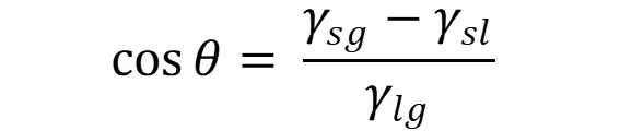 Contact angle calculation formula