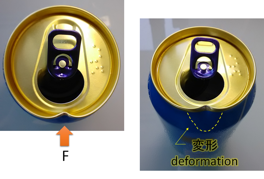 円筒形の端部が変形するとその変形は側面まで到達する